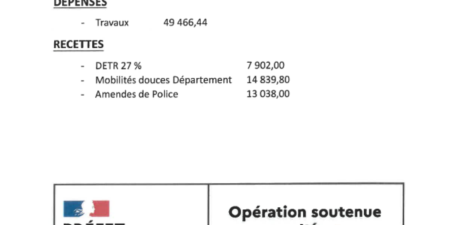 Affichage plan de financement Sécurisation